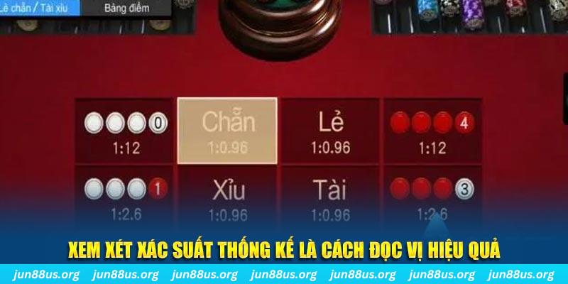 okvnd xổ số miền trung thứ bảy