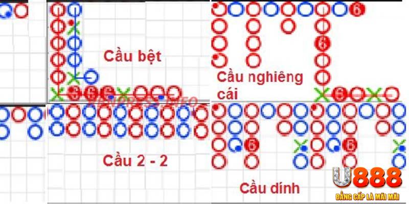 okvnd xổ số hà nội hôm nay